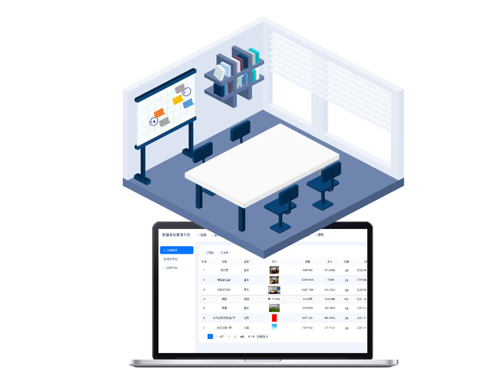 智能化會議管理系統整體解決方案
